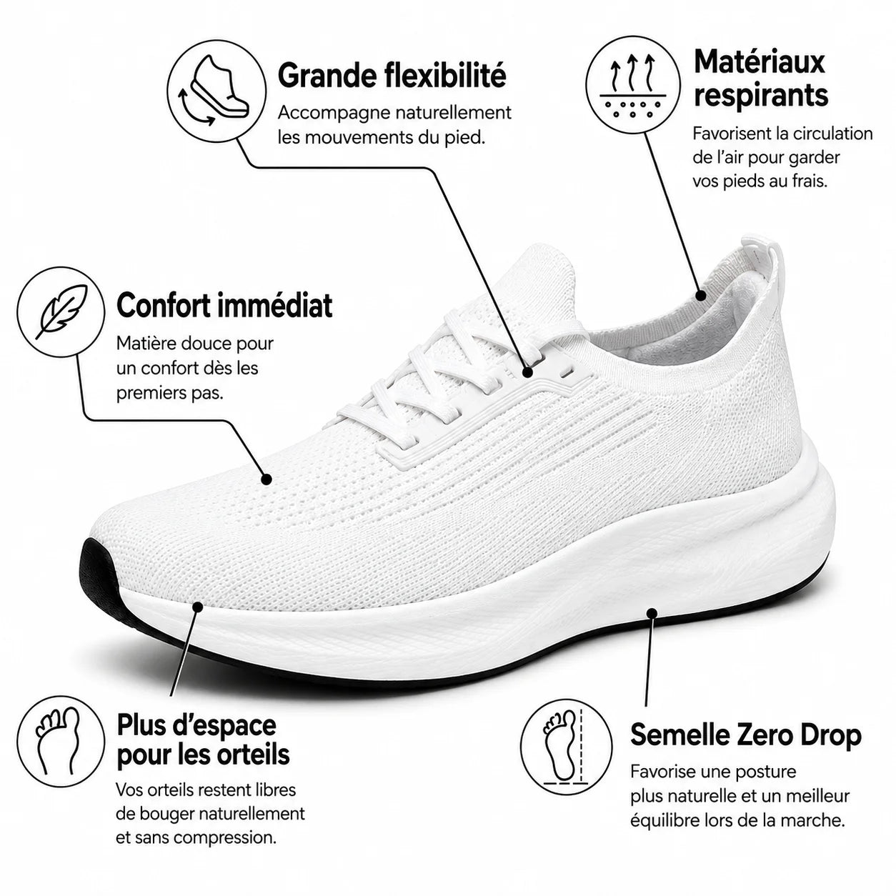 Kalensia™ – Conçues pour l'hallux valgus et les pieds sensibles