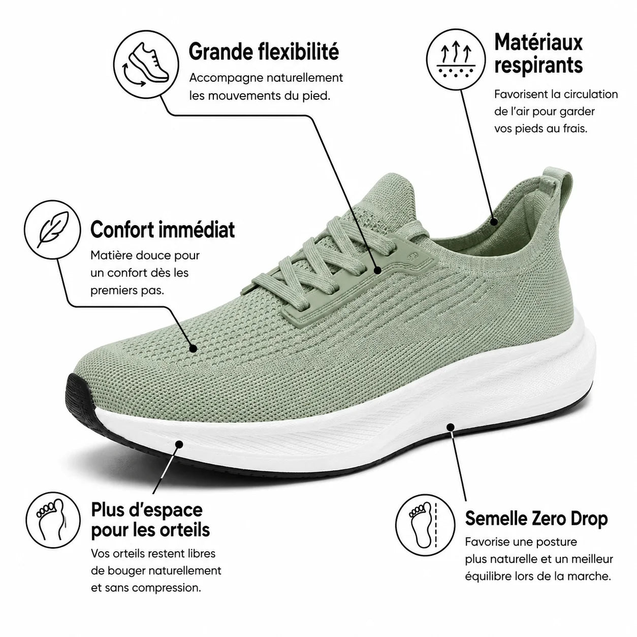 Kalensia™ – Conçues pour l'hallux valgus et les pieds sensibles