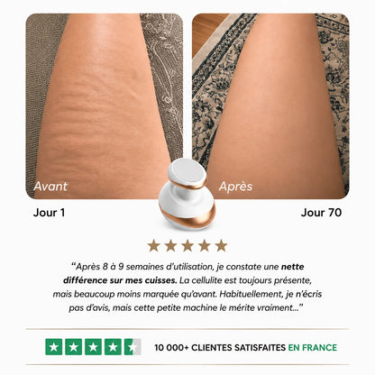 Kalensia™ SkinLift - une peau lisse en 14 jours