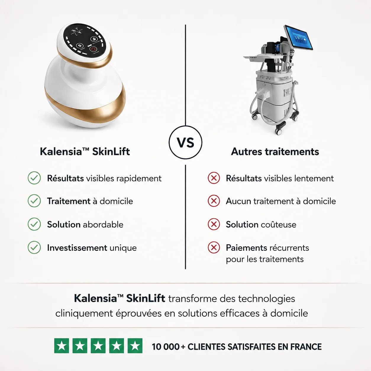 Kalensia™ SkinLift - une peau lisse en 14 jours
