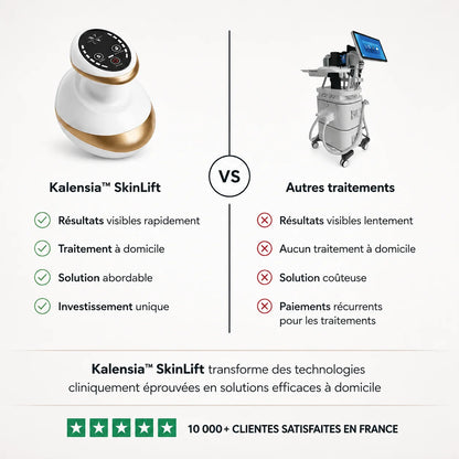 Kalensia™ SkinLift - une peau lisse en 14 jours